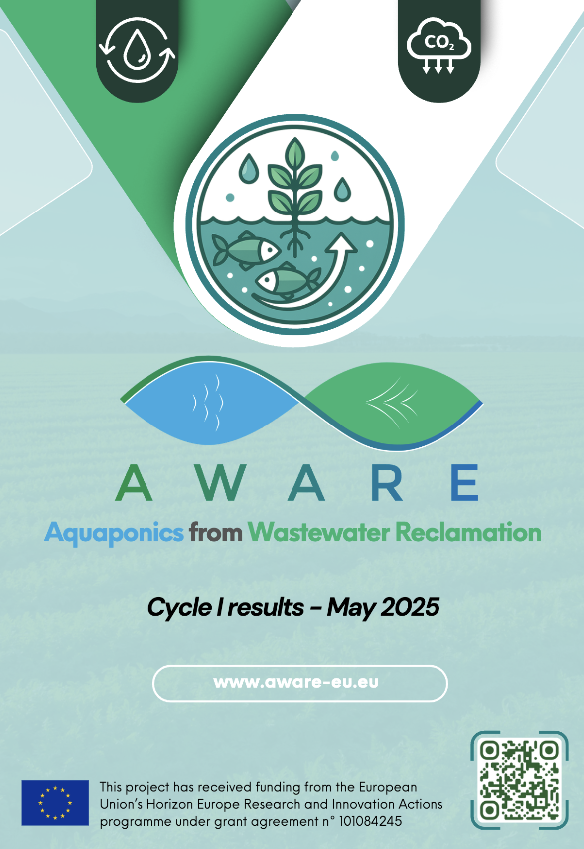 AWARE_Booklet no.2_Process Update of Cycle I Authors/Creators